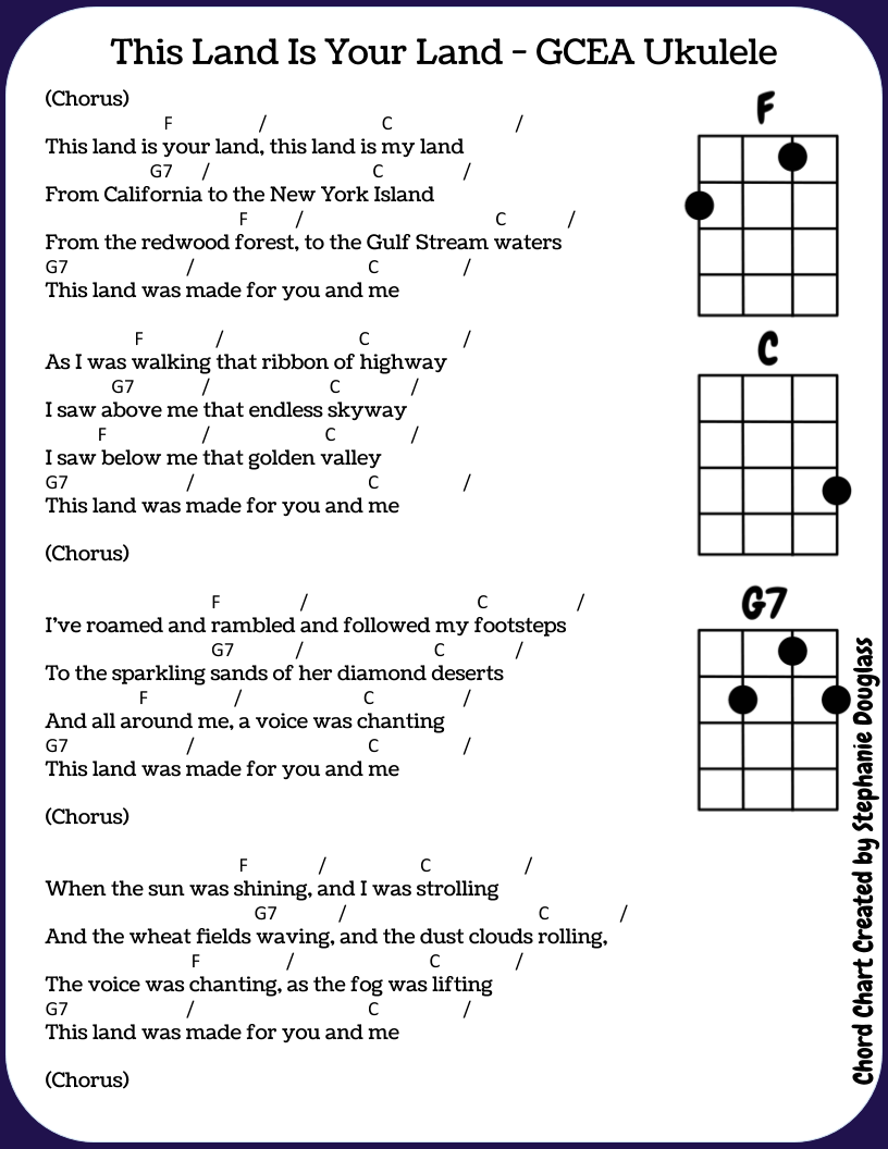 This Land Is Your Land” for Ukulele – Notes and Embellishments